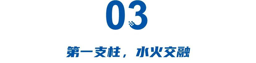 小米跌幅63%,比亚迪缩水5000亿!电车暴涨、市值崩塌,中国车企冰火两重天