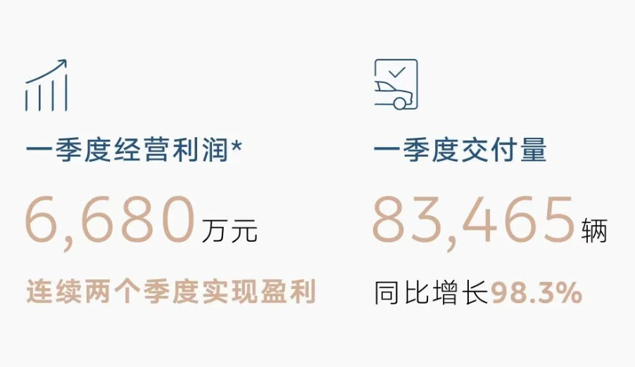 买不起蔚来才买乐道？沈斐回应来了