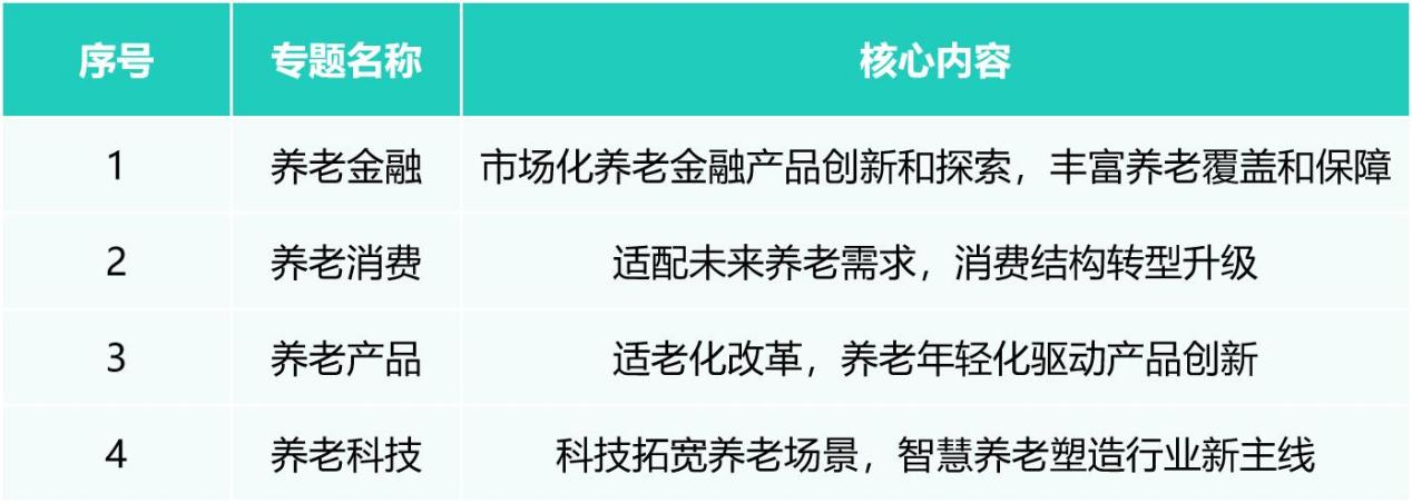 “老人玩具”能赚到银发群体的钱,但不多?