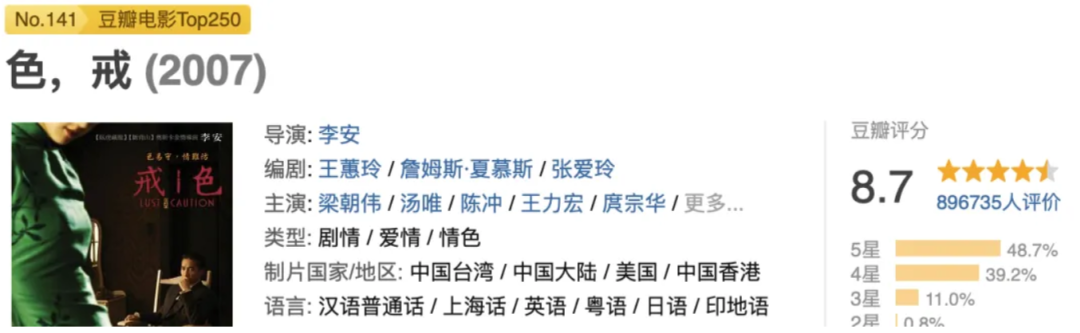 英版《色,戒》,拍得高级 英版《色,戒》,拍得高级