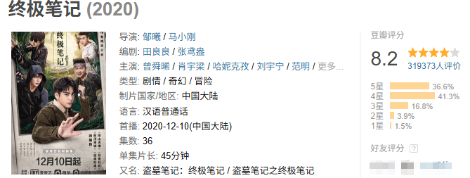 救命,这国产剧太装了,居然还热播第一? 救命,这国产剧太装了,居然还热播第一?