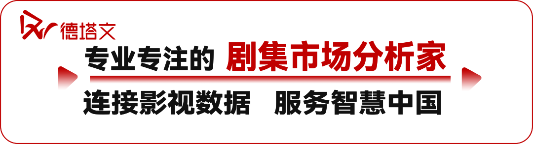 《主角》复盘:抖音二创受限跑出的头部,做对了什么,又卡在了哪儿? 《主角》复盘:抖音二创受限跑出的头部,做对了什么,又卡在了哪儿?