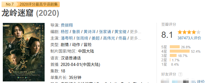 救命,这国产剧太装了,居然还热播第一? 救命,这国产剧太装了,居然还热播第一?