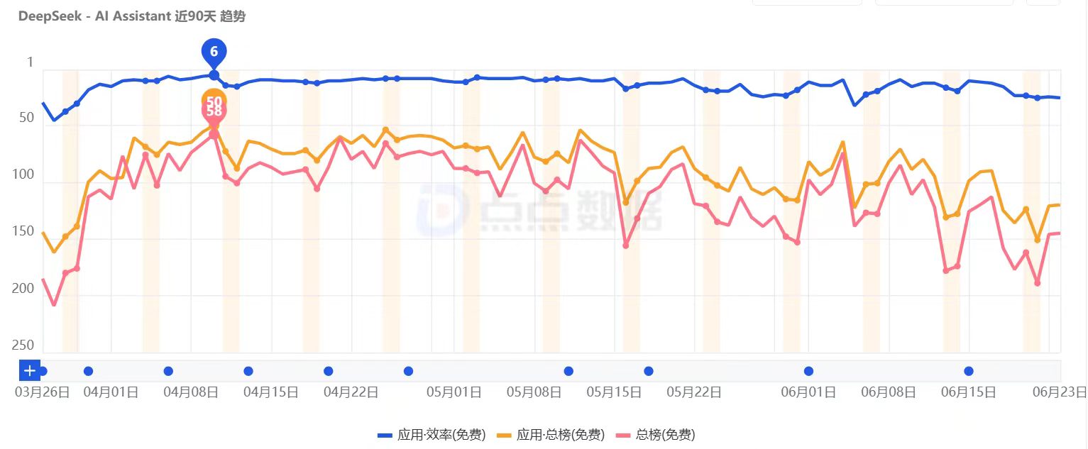 中亚小国,也开始卷AI了