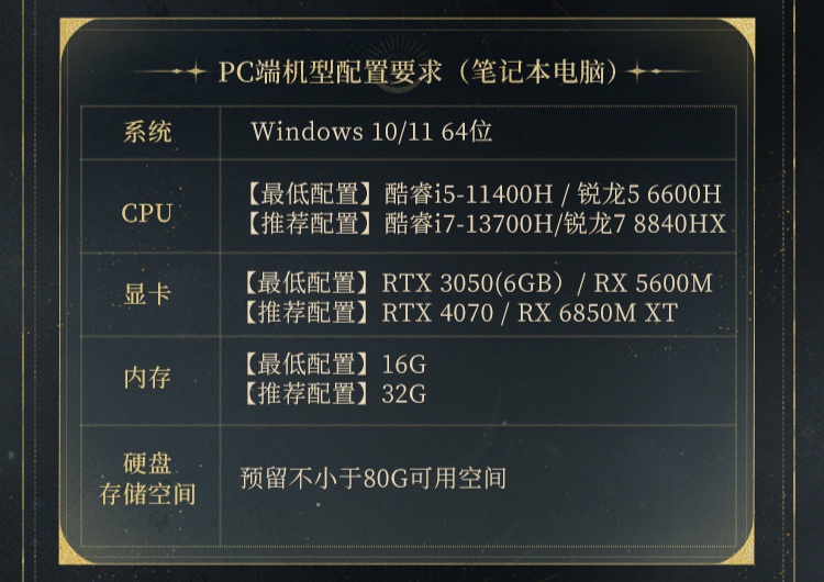 国内首款 UE5 欧式古风神秘学 MMORPG 游戏《诡秘之主》玩法实机 PV 发布,「灰雾测试」明日开启