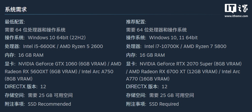 中国神话地府模拟经营游戏《百夜地府》首支预告片发布:买断制 PC 单机,如意金箍棒作为彩蛋现身