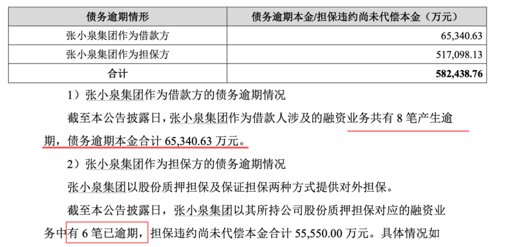 芯片大佬7.5亿入局张**,百年老字号控制权仍未尘埃落定