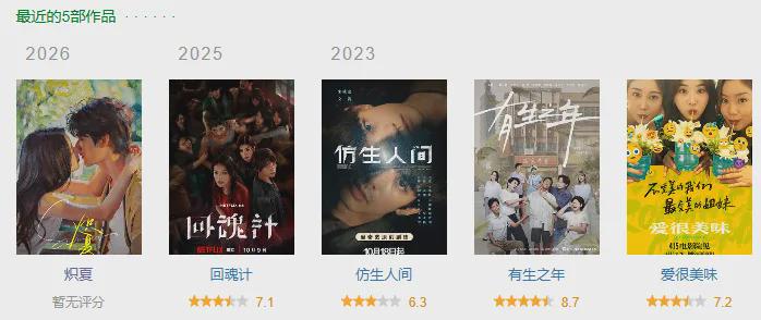 内娱现偶终于迎来了它的“毒蘑菇”,《炽夏》雷霆剧情太癫了! 内娱现偶终于迎来了它的“毒蘑菇”,《炽夏》雷霆剧情太癫了!