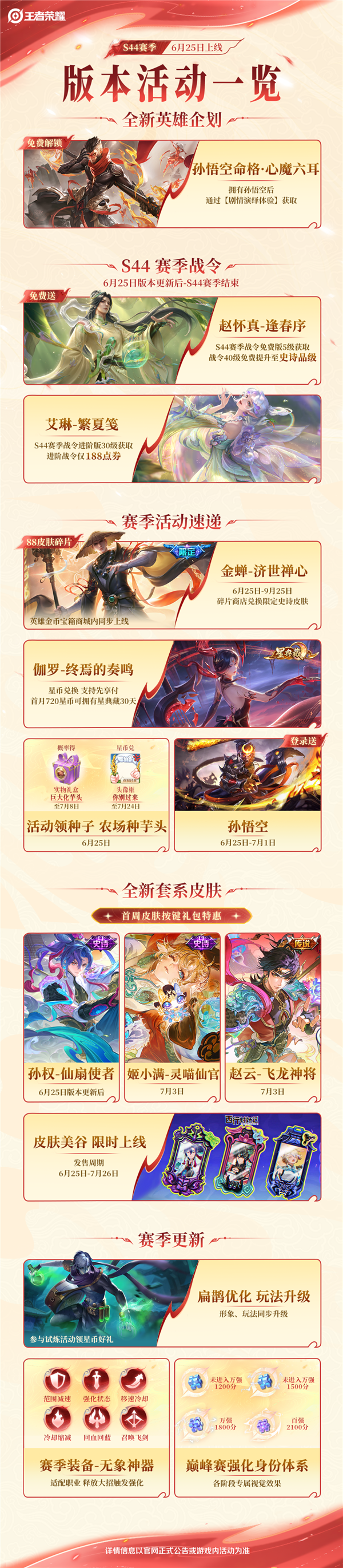 《王者荣耀》S44新赛季今天开启：孙悟空心魔六耳免费拿 