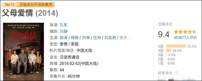 豆瓣9.4的国产神剧，正在被全网批判 