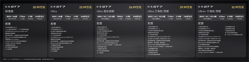 天生玩家 智趣全开，启境GT7正式上市官方指导价20.99万-32.99万元 