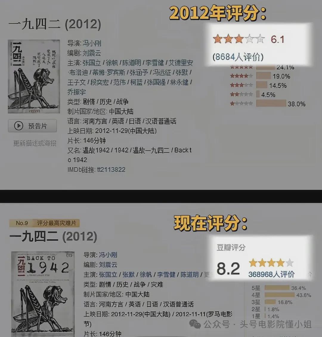 删减被黑！二刷冯小刚《抓特务》,于和伟结婚戏穿帮,看懂的不到1%