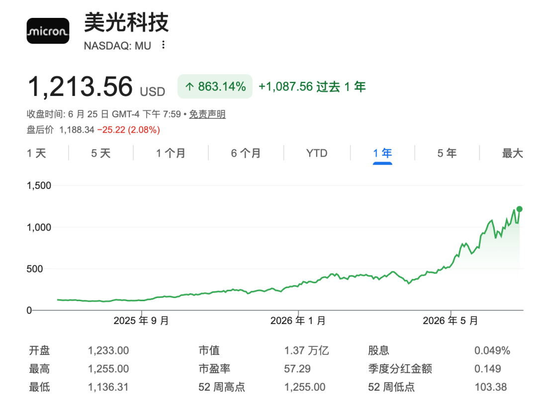当苹果开始交 AI 税