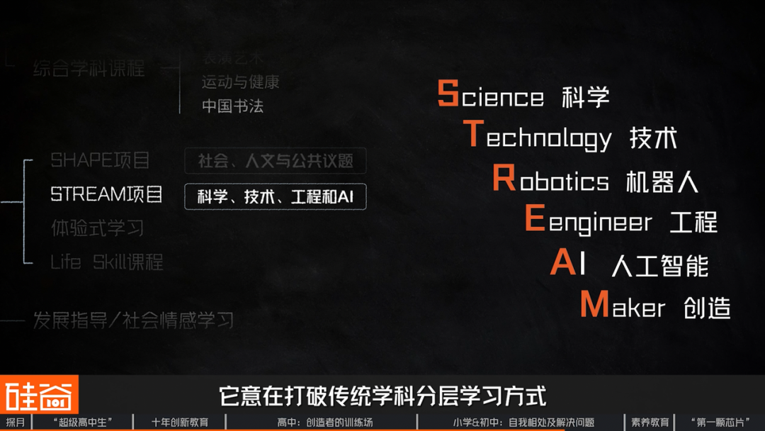 探访北京探月学校：AI时代“超级高中生” 、大学外的第三种可能与中国创新教育