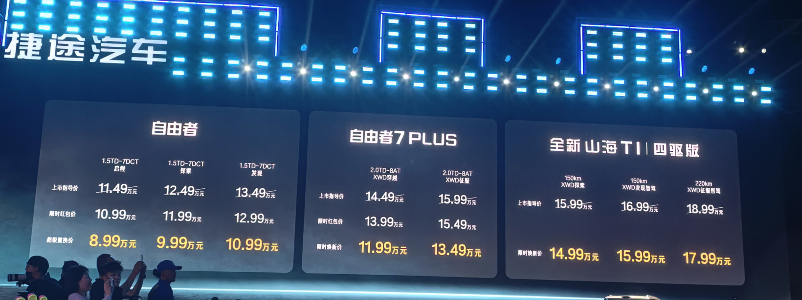 捷途汽车第二届方盒子大会召开，捷途自由者7 PLUS&全新山海T1四驱版上市