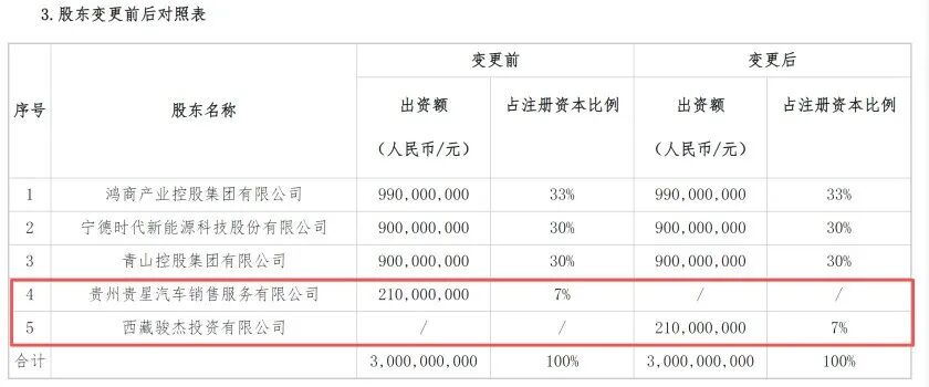 小康人寿背靠“宁王”:保费收入未破10亿,总经理空缺10年将补位