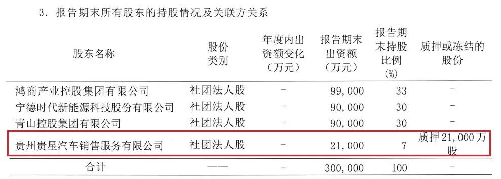 小康人寿背靠“宁王”:保费收入未破10亿,总经理空缺10年将补位