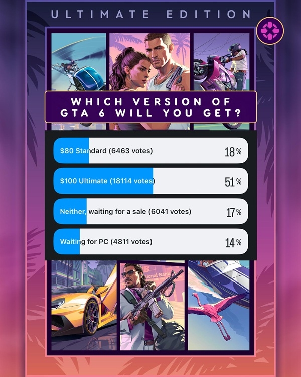 Xbox:请勿信谣传谣