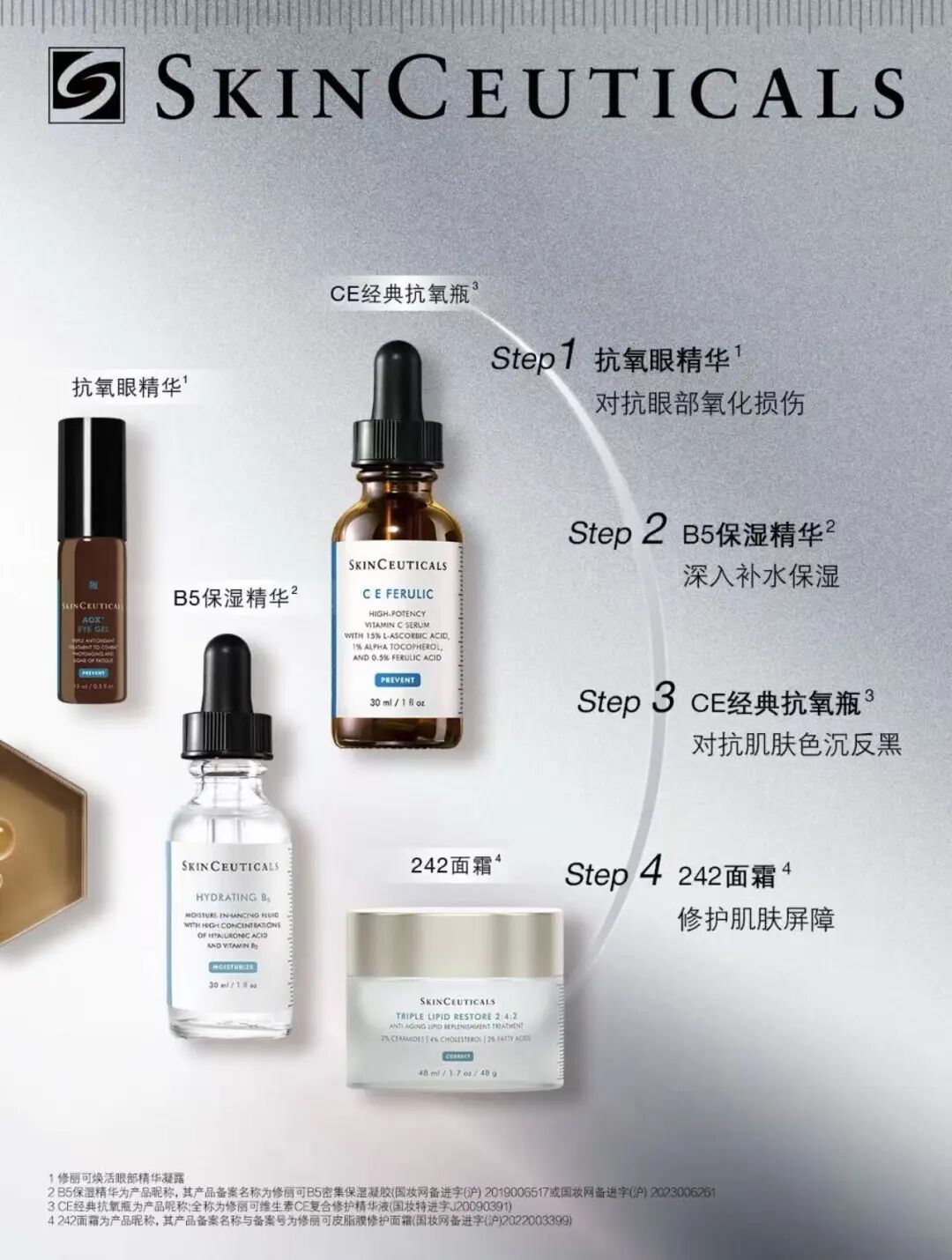 复盘上半年国际美妆新品：618战报反推，大牌在打一场什么仗？