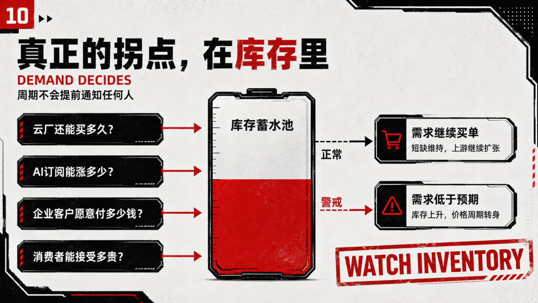 AI越疯狂,电脑越贵:存储御三家的四十年斗争