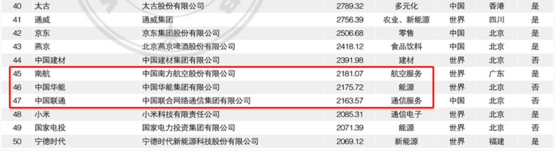 狂拿“第一”的九牧,离林孝发的千亿目标还有多远?