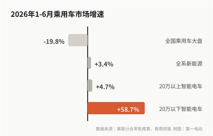 夏日深寒,谁给华为赋个能?