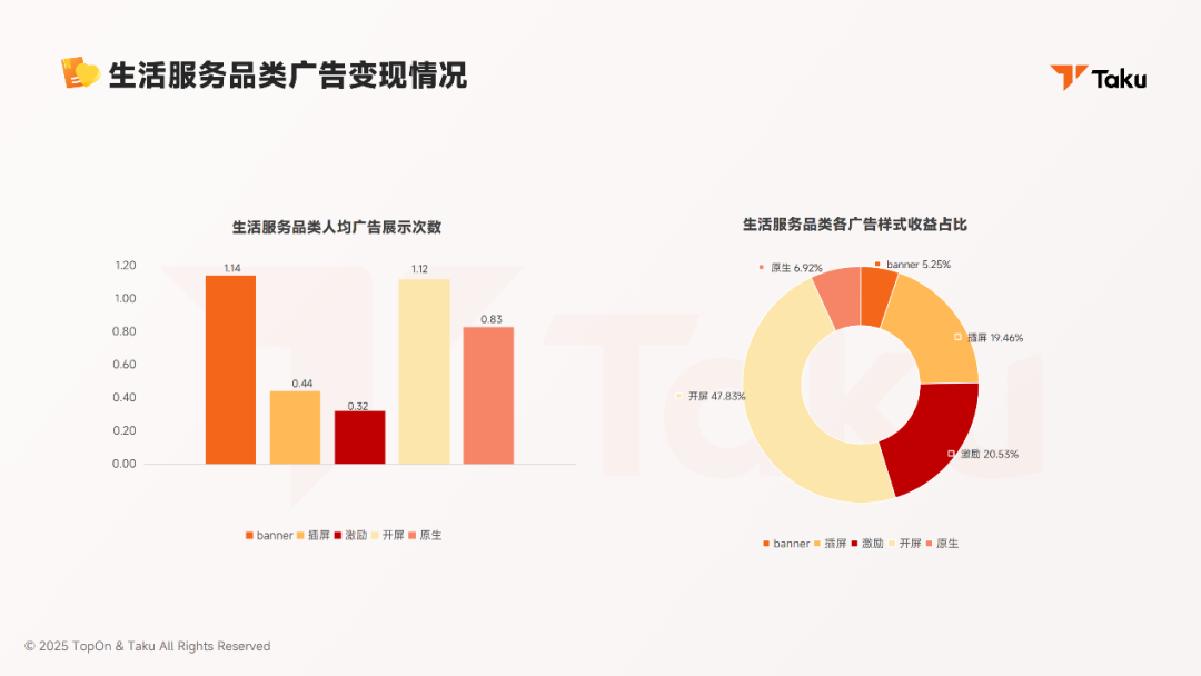 “劫持式”开屏广告,又回来了?