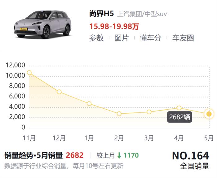 夏日深寒,谁给华为赋个能?