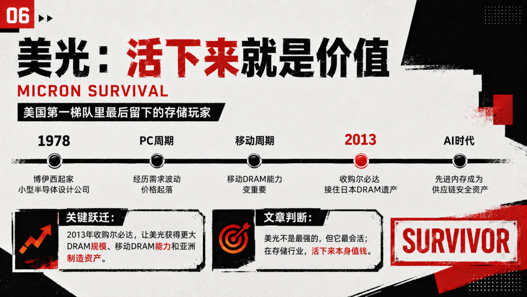 AI越疯狂,电脑越贵:存储御三家的四十年斗争