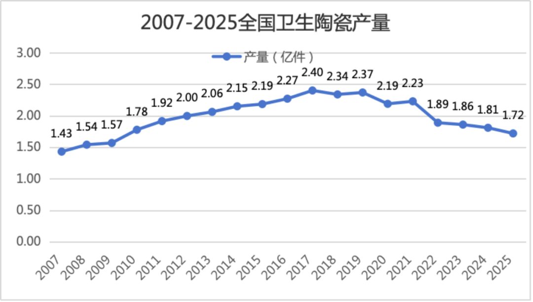狂拿“第一”的九牧,离林孝发的千亿目标还有多远?