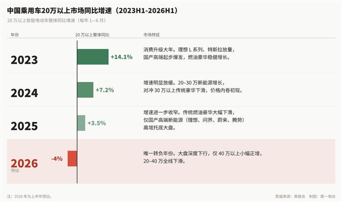 夏日深寒,谁给华为赋个能?