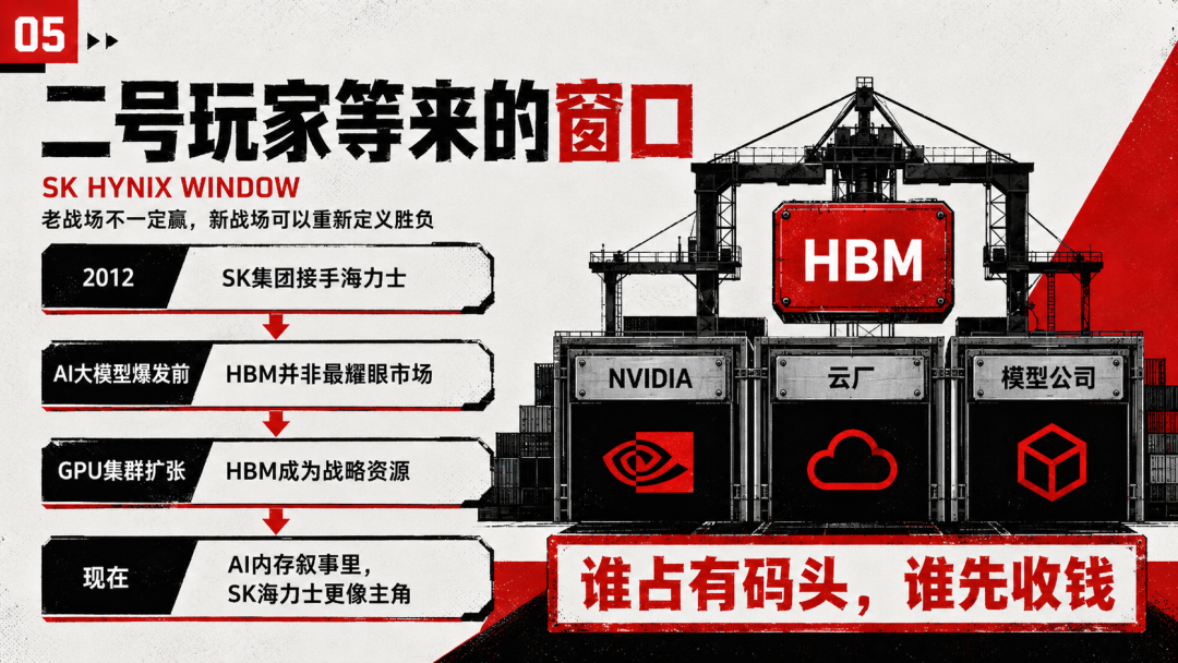 AI越疯狂,电脑越贵:存储御三家的四十年斗争