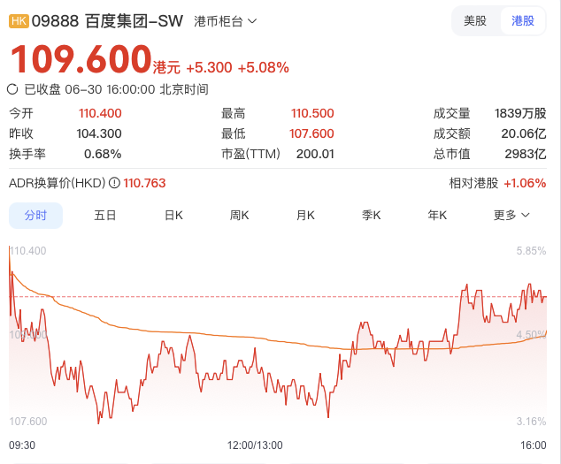 百度养了14年的“芯”儿子，凭什么比亲爹还值钱？ 