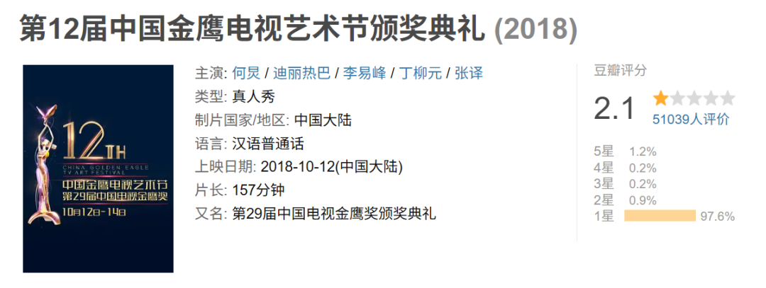 忆往昔，迪丽热巴“水后”始末