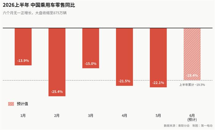 夏日深寒,谁给华为赋个能?