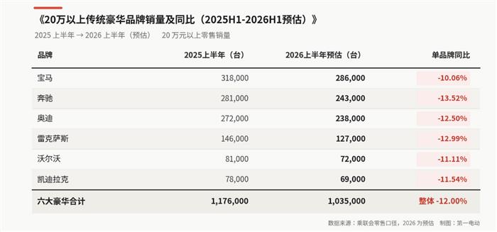 夏日深寒,谁给华为赋个能?