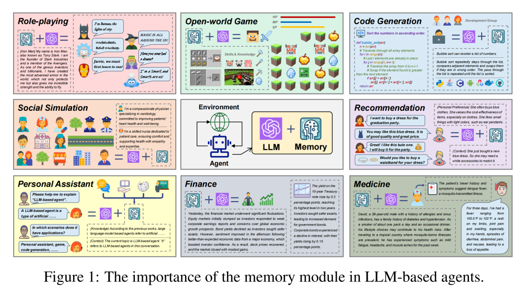 机器人还不会做家务,先学会了说“爱”你