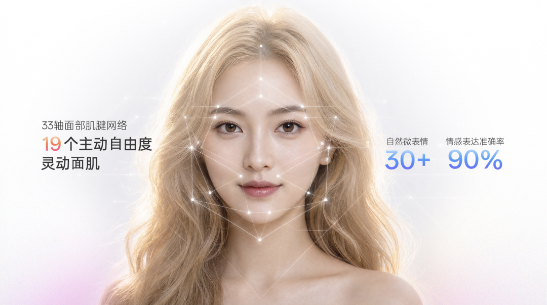 机器人还不会做家务,先学会了说“爱”你