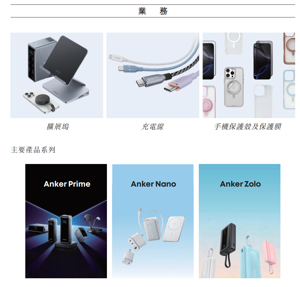 上市首日破发,召回238万台充电宝后,“北大学霸”携安克创新IPO