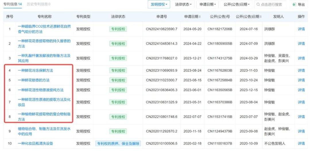 蔻斯汀困在“真鲜花”里