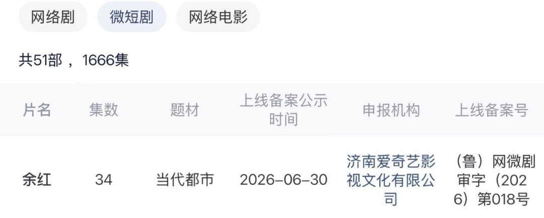 跳出横短剧，迎接2026中剧元年 