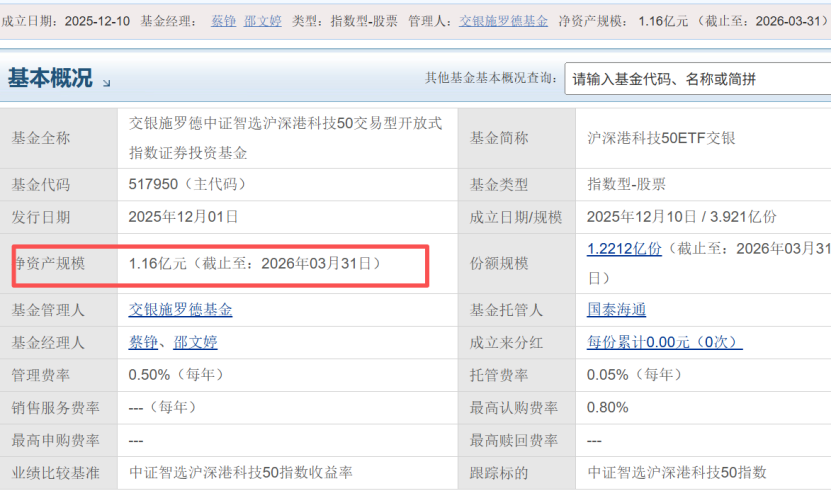 权益招牌褪色,交银施罗德基金遇“双重考验”