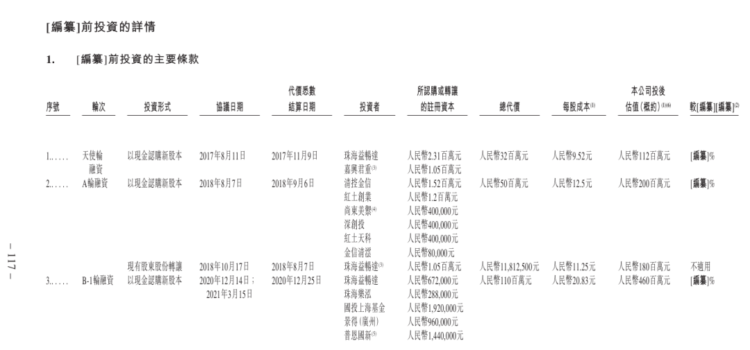 锚定肠易激与化疗腹泻两大刚需,知易生物冲刺活体生物药“无人区”