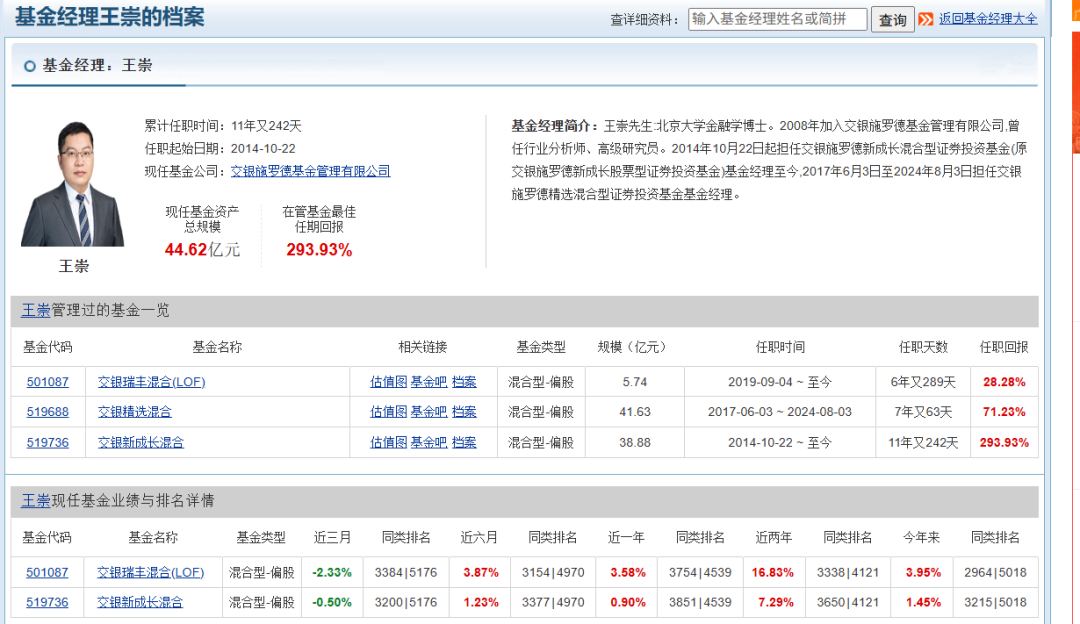 权益招牌褪色,交银施罗德基金遇“双重考验”