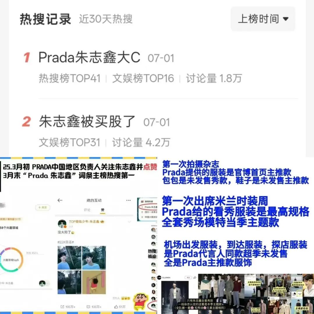 代言引粉丝内讧，Prada的“Z世代解药”会不会是新隐患？