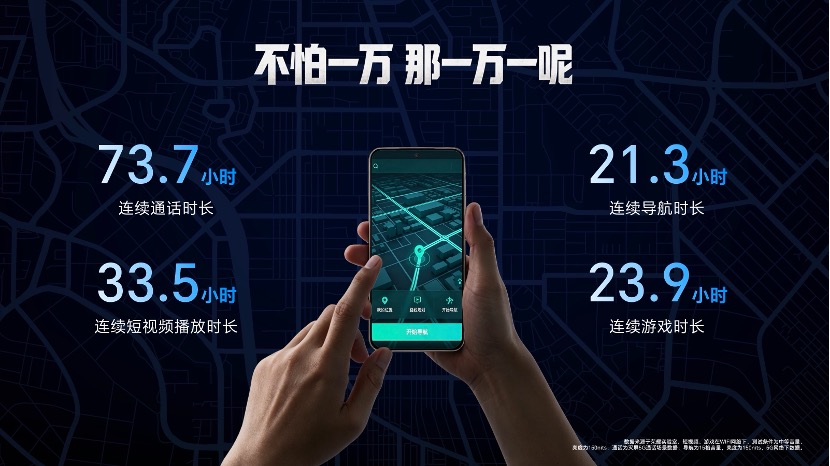 续航到顶，硬核到底，荣耀X80 Pro Max打造最强满配“耐用神机