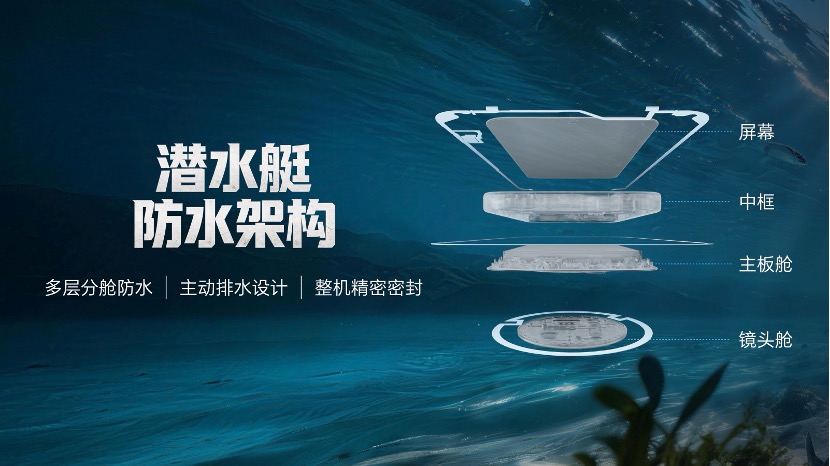 续航到顶，硬核到底，荣耀X80 Pro Max打造最强满配“耐用神机