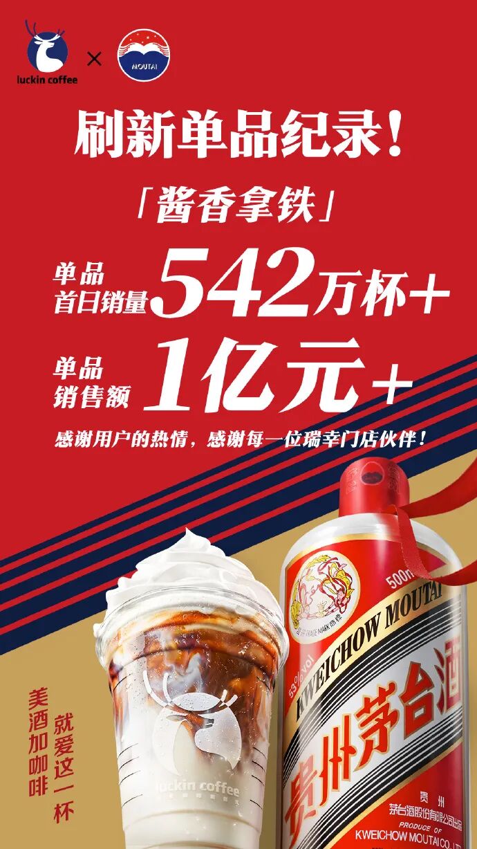 从联名到侵权，新茶饮的“奢侈品叙事”失控了？