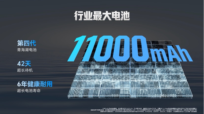 续航到顶，硬核到底，荣耀X80 Pro Max打造最强满配“耐用神机