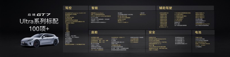 启境GT7：底盘技术与驾驶体验的完美结合